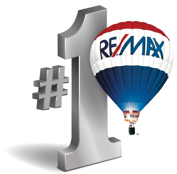 RE/MAX Select Realty Best Pittsburgh Homes
