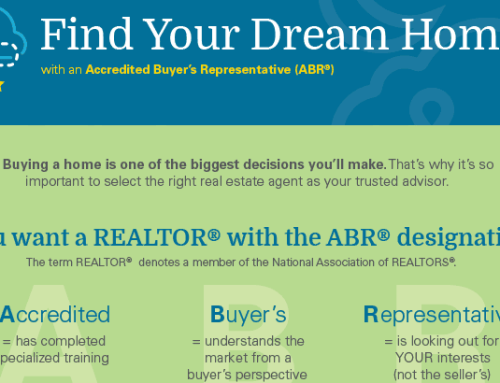 Find Your Dream Home with an Accredited Buyer’s Representative (ABR®) [INFOGRAPHIC]